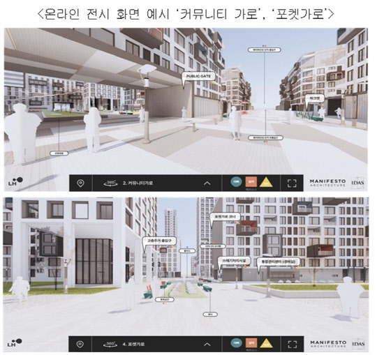 온라인 전시회 '관계의 재설정 : 보행의 경험을 디자인하다' 예시. <한국토지주택공사 제공>
